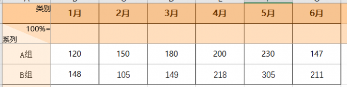 输入数据